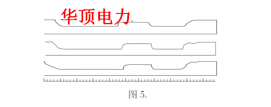 变压器