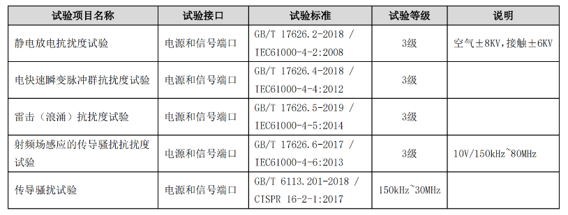 wKgZombMKHeAB5esAAFig2pHYSg181.png