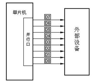 输入图片说明