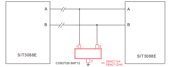 RS485