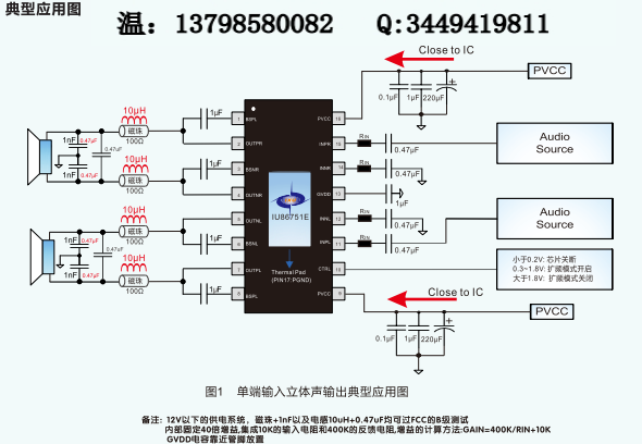 音响和<b class='flag-5'>音箱</b>的区别（附加双<b class='flag-5'>声道</b>2X25<b class='flag-5'>W</b>，<b class='flag-5'>单声道</b>30<b class='flag-5'>W</b>的设计方案）