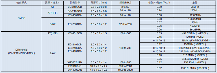 wKgaombC2yOAZci5AAFxWau78AE085.png