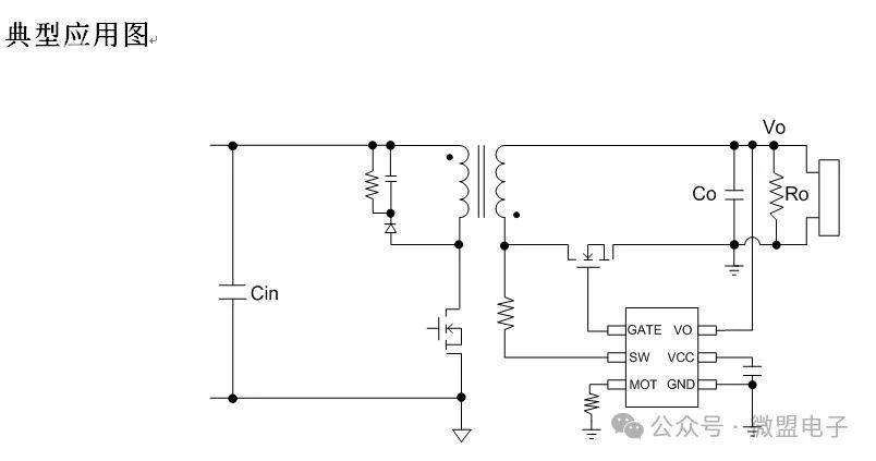 ldo