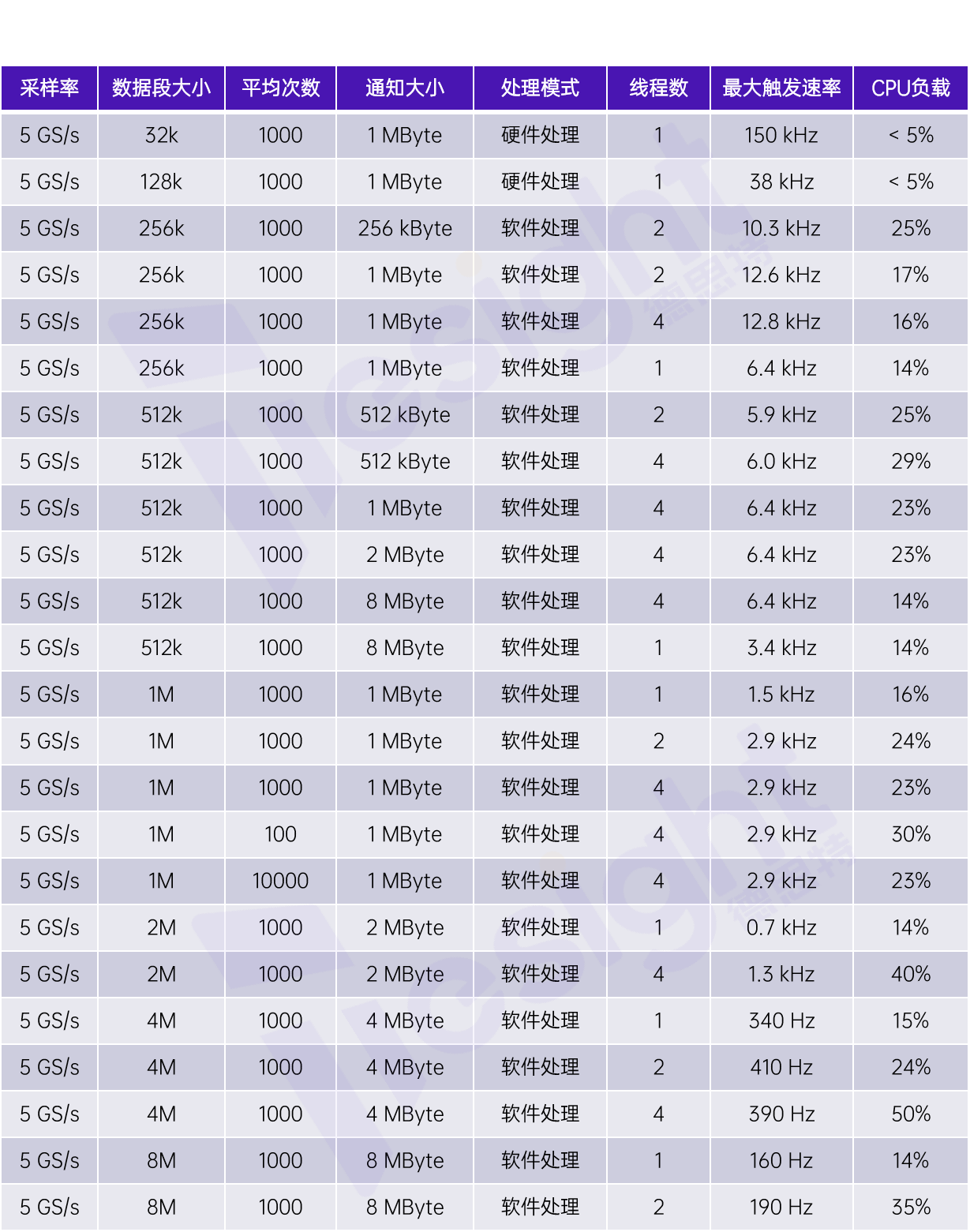 wKgaombC5maAF01pAAQeKZV7m6E451.png