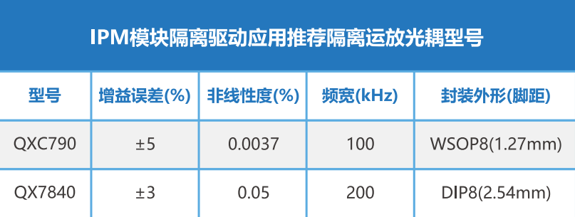 wKgaombDA3uADnalAADfsx0-uoY626.jpg