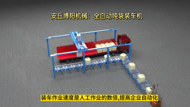 石膏粉全自動噸袋裝車機 噸袋自動裝車系統 噸袋裝車過程