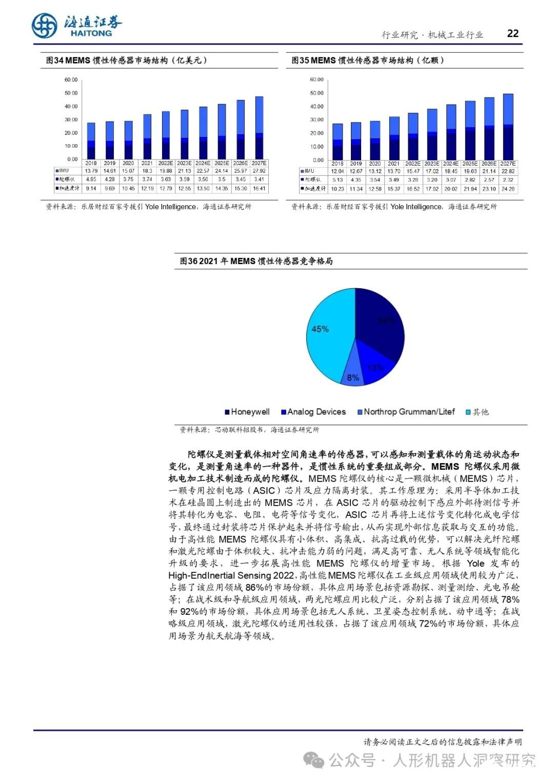 人形机器人