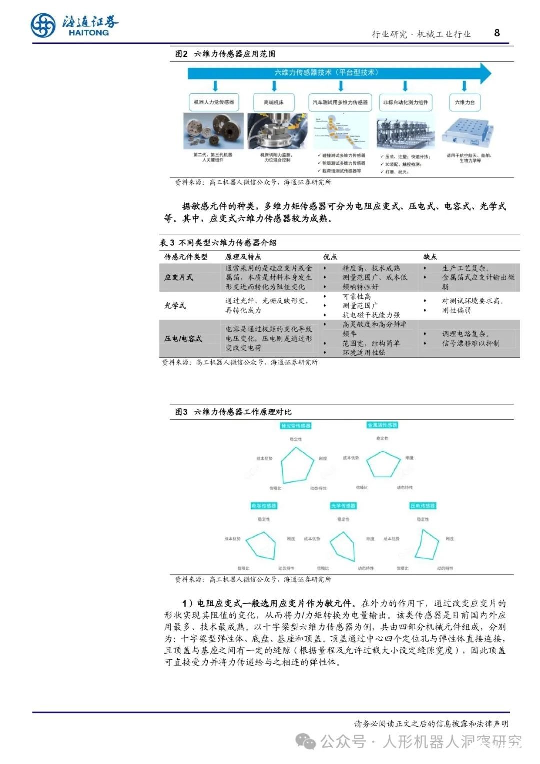 人形机器人