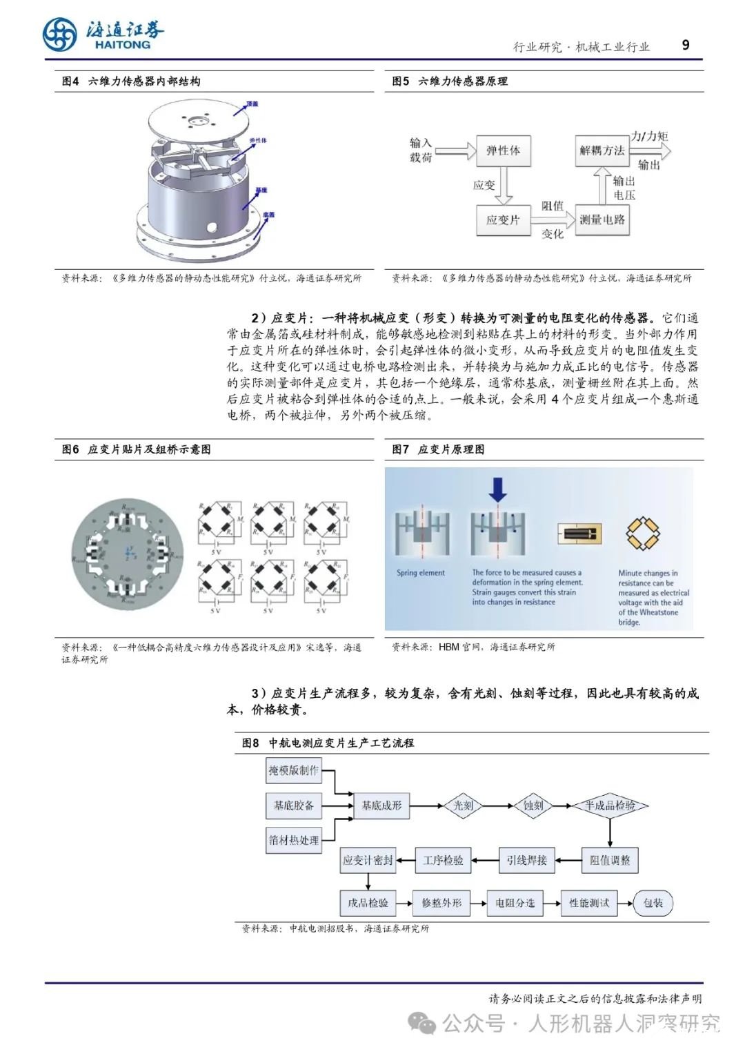 人形机器人