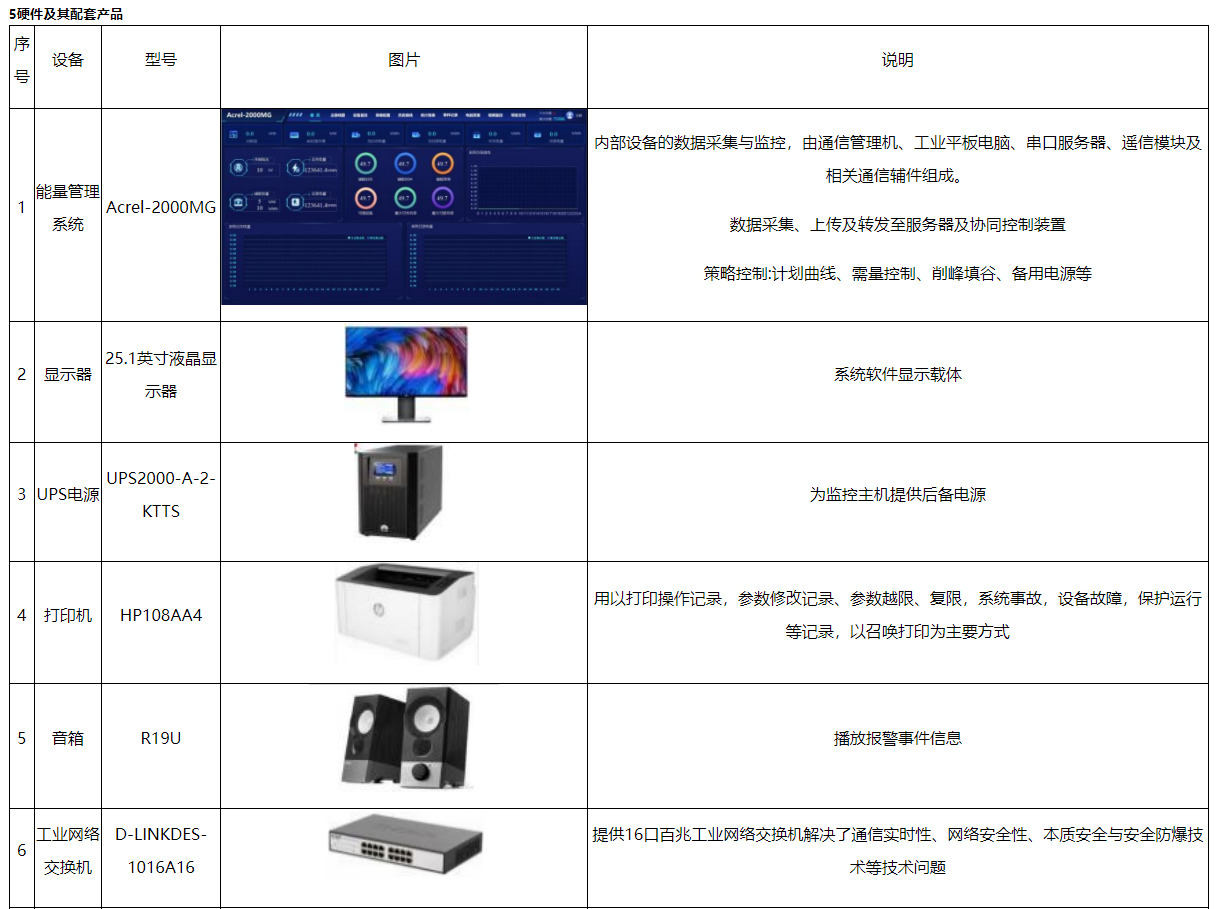 光伏发电系统