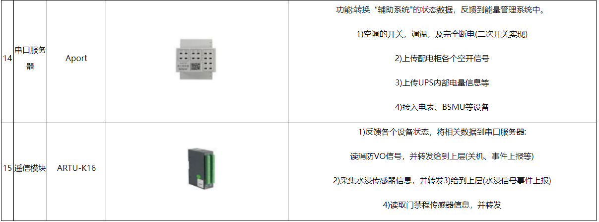 光伏发电系统