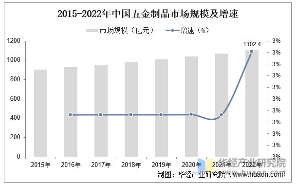 打通最后1公分  尋跡智行協作機器人助力<b class='flag-5'>五金</b>加工業柔性化生產