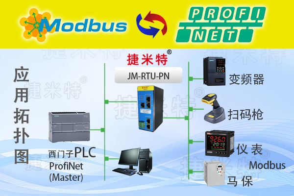 ModbusRTU/485/232主站轉<b class='flag-5'>Profinet</b>網關（JM-RTU-<b class='flag-5'>PN</b>）