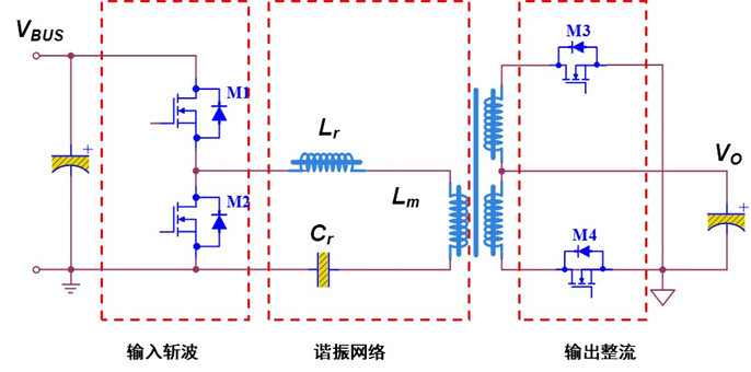 MPS先进<b class='flag-5'>PFC+LLC</b>解决方案（2）