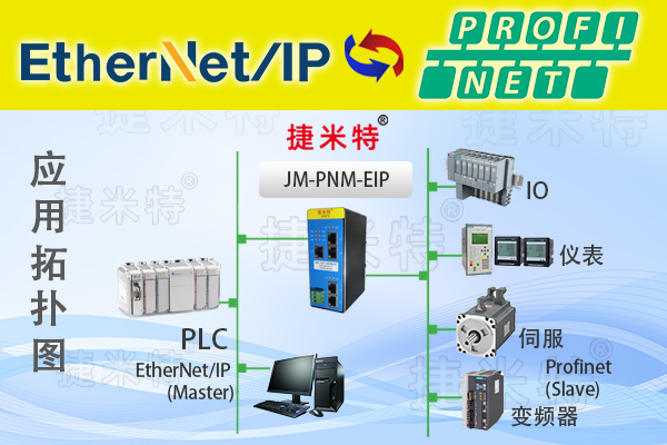 EtherNet/IP<b class='flag-5'>轉(zhuǎn)</b>Profinet主站協(xié)議轉(zhuǎn)換網(wǎng)關(guān)（<b class='flag-5'>JM</b>-PNM-EIP）