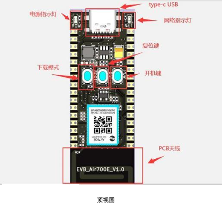 4G模块