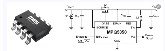 MOSFET