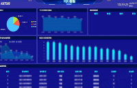 制造邁向“智”造，科士達<b class='flag-5'>智能</b><b class='flag-5'>工廠</b>構筑光伏生產新生態