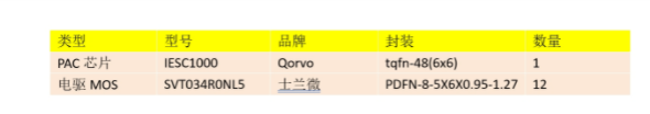 東成鋰電角磨機拆解：動力與便攜完美融合！