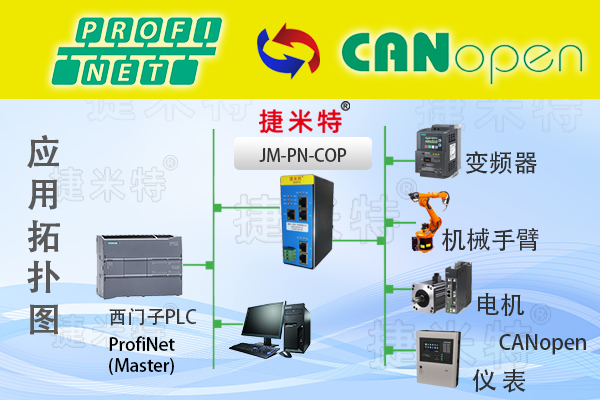 CANopen主站转Profinet协议网关（JM-PN-COP）