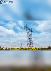 輸電線路防外破監(jiān)測
