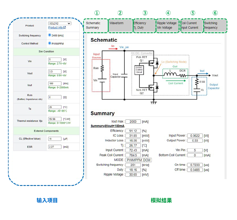 DC/DC模擬的基本<b class='flag-5'>使用方法</b>和特性確認(rèn)<b class='flag-5'>方法</b>