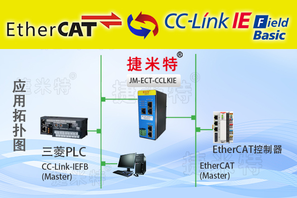 <b class='flag-5'>CC-Link</b> IEFB<b class='flag-5'>轉</b><b class='flag-5'>EtherCAT</b><b class='flag-5'>協議</b><b class='flag-5'>網關</b>（<b class='flag-5'>JM-ECT</b>-CCLKIE）