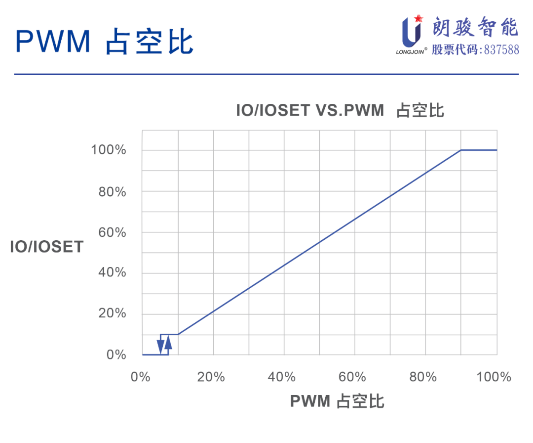 wKgZombP6oWAOHsFAAHS10INAOI850.jpg