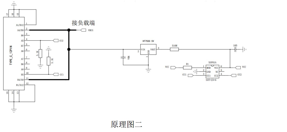 快充