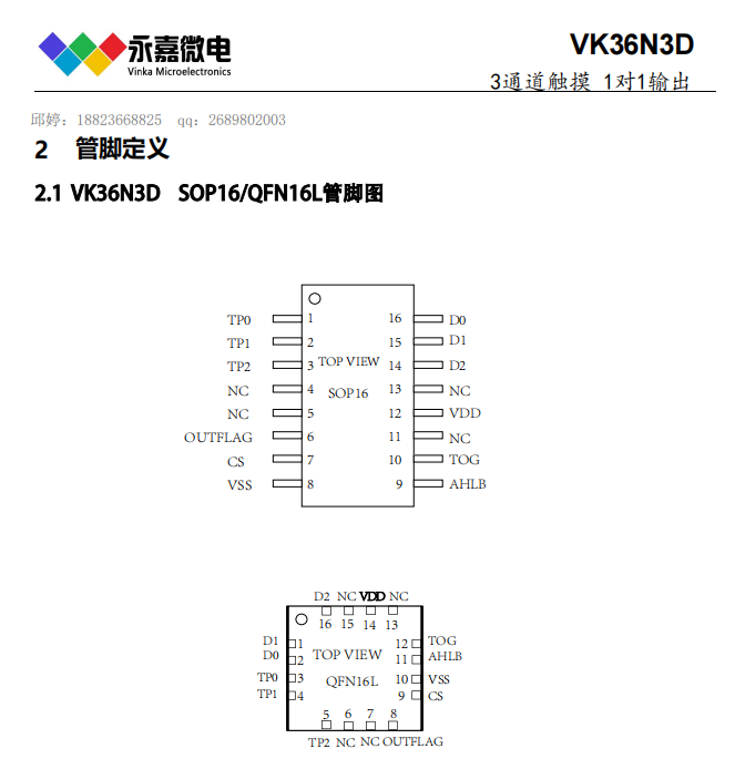 wKgZombQF_iAeHsgAAD5CUjARsM055.png