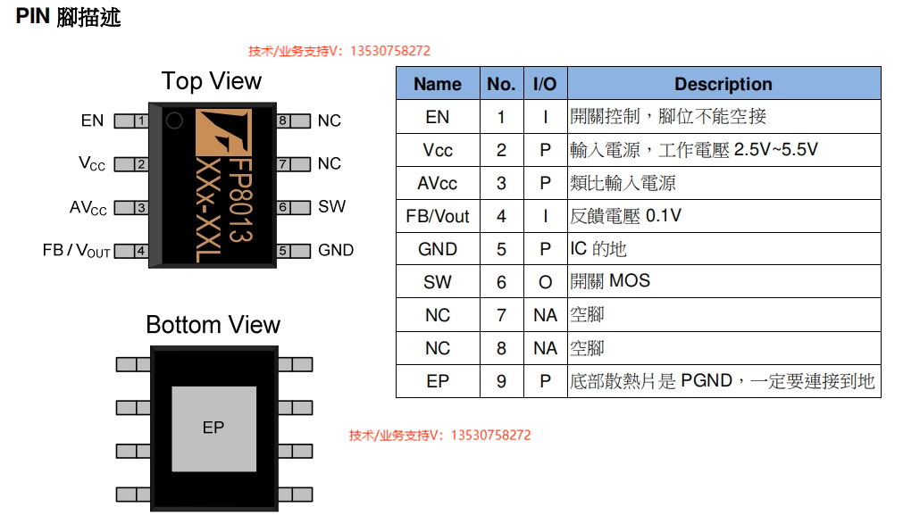 智能安防監(jiān)控補光<b class='flag-5'>燈</b><b class='flag-5'>調(diào)光</b>芯片<b class='flag-5'>方案</b> 單節(jié)鋰電降壓恒流驅動芯片<b class='flag-5'>FP8013</b> 最大輸出3A體積小/靜態(tài)功耗低/效率高/<b class='flag-5'>支持</b>