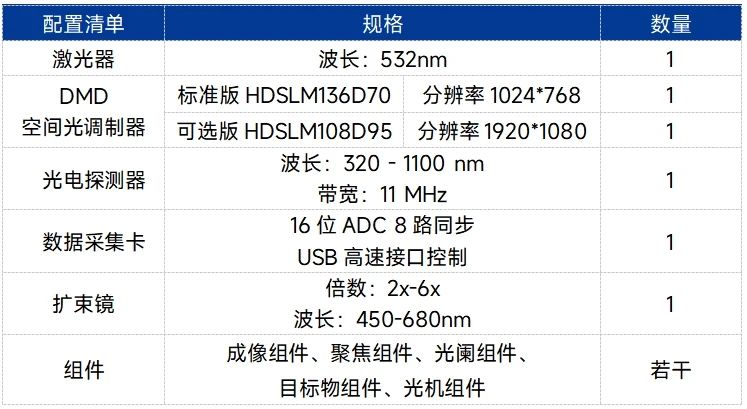 成像系统