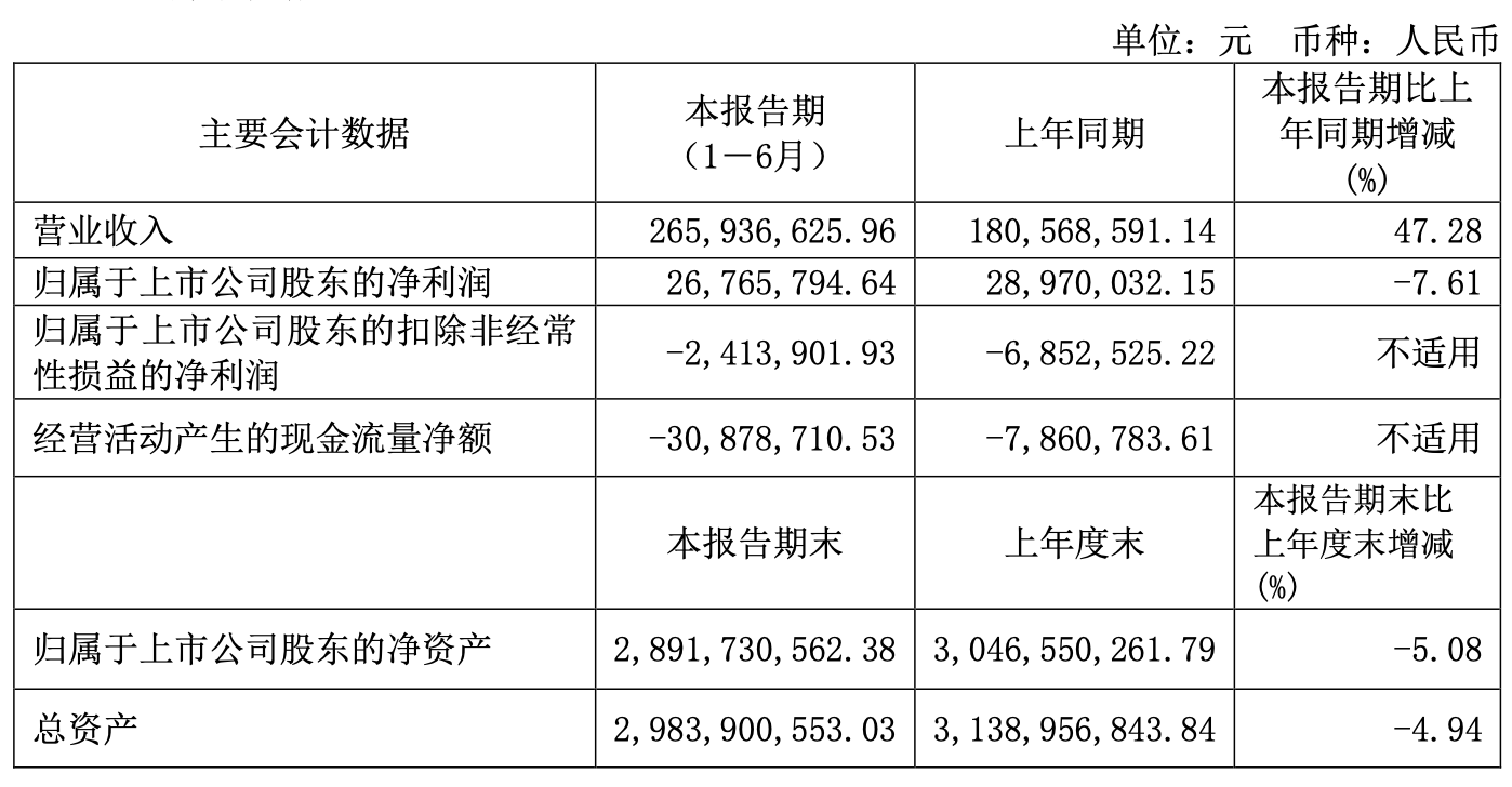 模拟电源