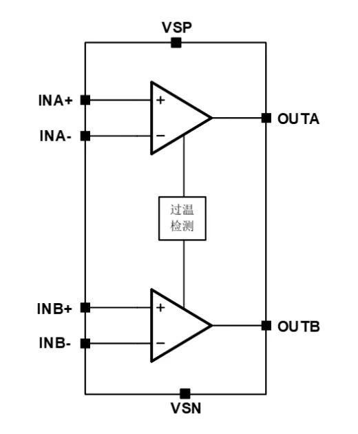 AiP803X功能框图.jpg