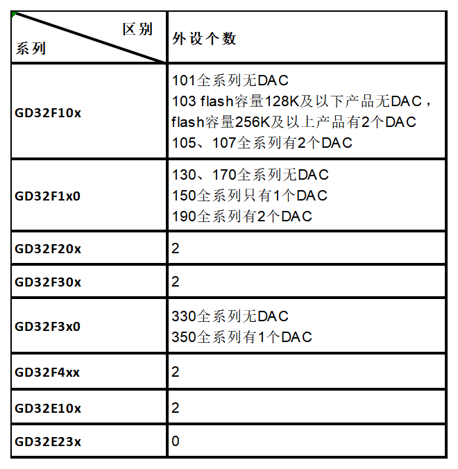 输入图片说明