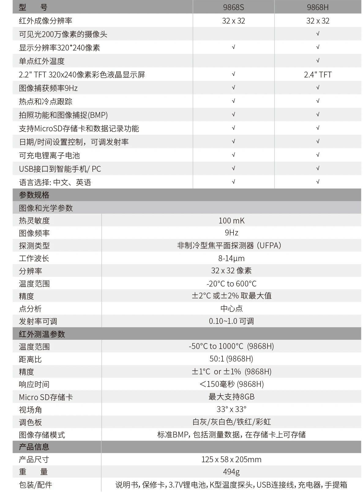 CEM华盛昌简易型红外热成像仪产品概述