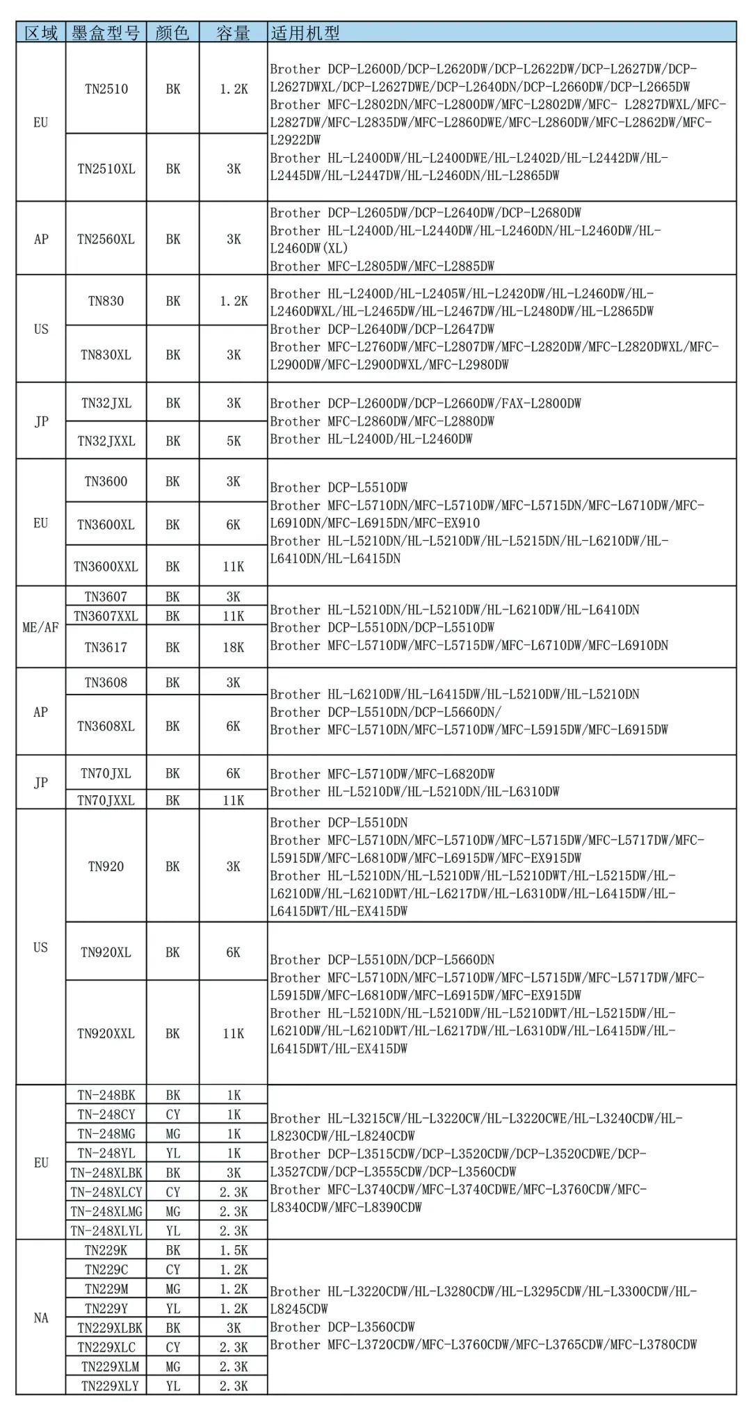 天威微電子推出新款激光兼容芯片