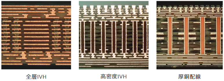 封装技术