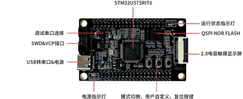 STM32