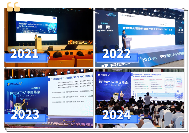 <b class='flag-5'>RISC-V</b> Summit China 2024  青稞<b class='flag-5'>RISC-V</b>+接口PHY，賦能<b class='flag-5'>RISC-V</b>高效落地