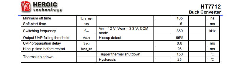 wKgZombRk66AEj6TAADW98fDsvI599.png