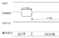 合宙Air700ECQ硬件设计手册——应用接口2