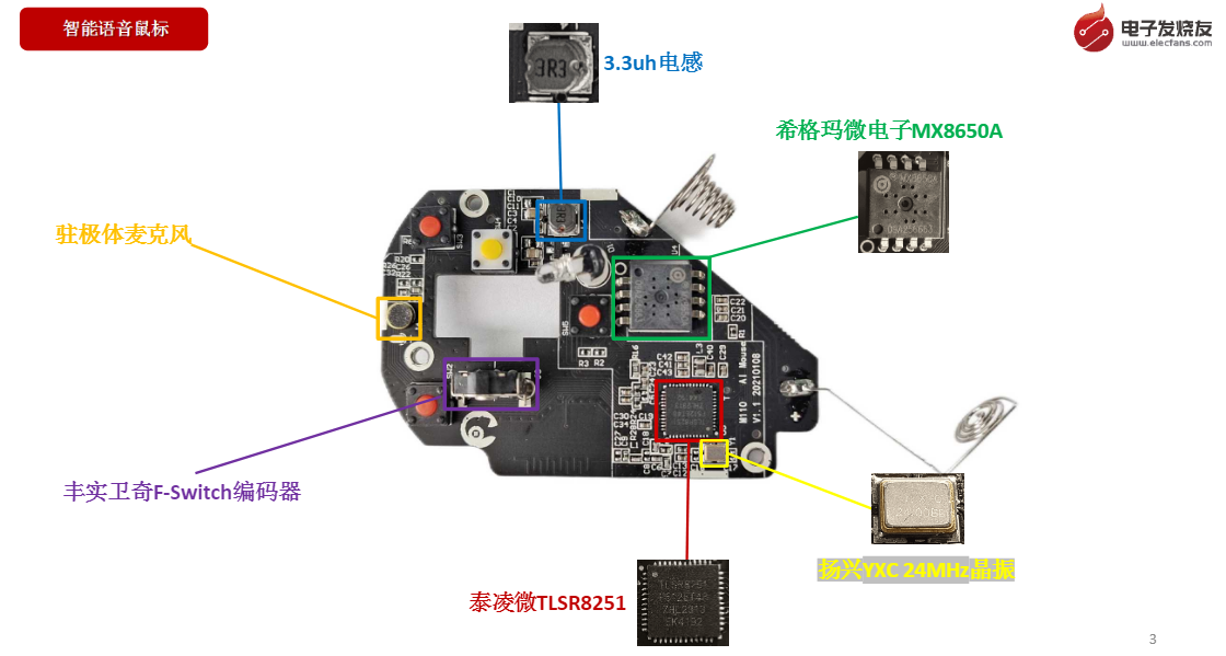 wKgZombRnk-AT_tsAAQMBUxK-7s116.png