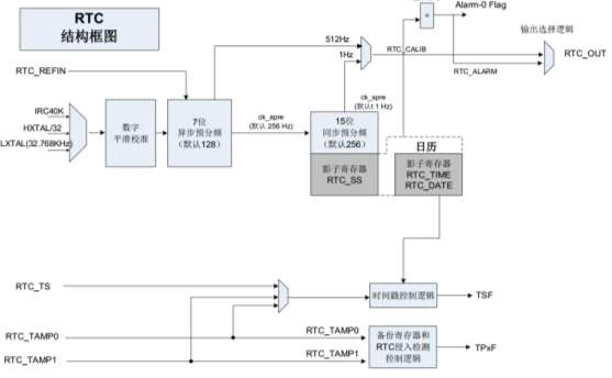 输入图片说明