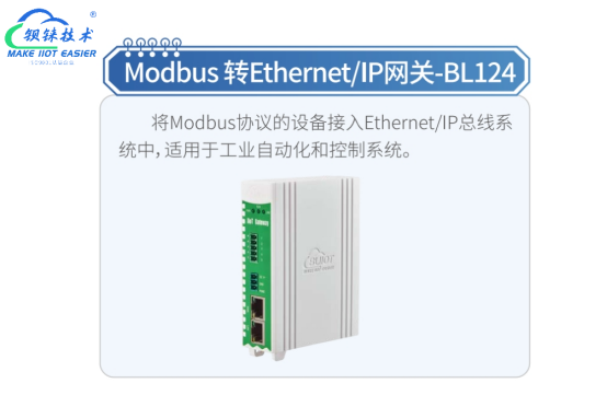 全面了解：Ethernet/IP技术概览