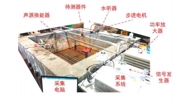 实际水下实验布置图