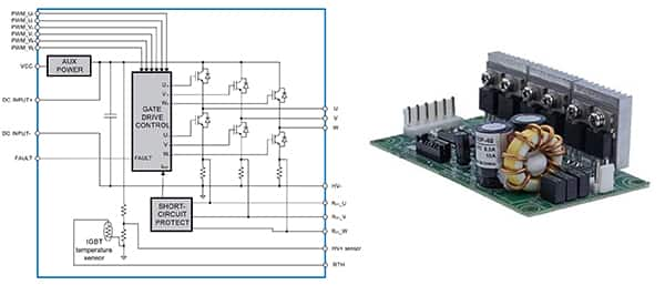 MEAN WELL 的 VFD 驱动器电源部分图片