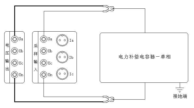 三相