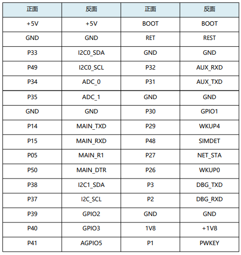 wKgaombIOoyAOy5RAAC86geUNNo671.png