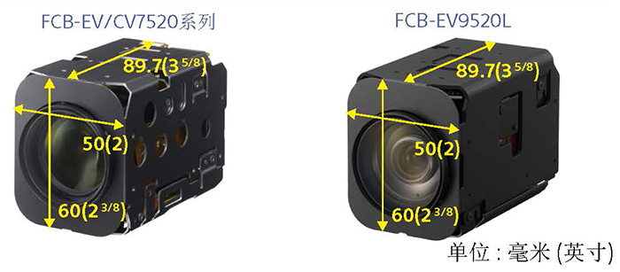 軒展科技 FCB-<b class='flag-5'>EV</b>9520L如何超越FCB-<b class='flag-5'>EV</b>7520的輝煌？